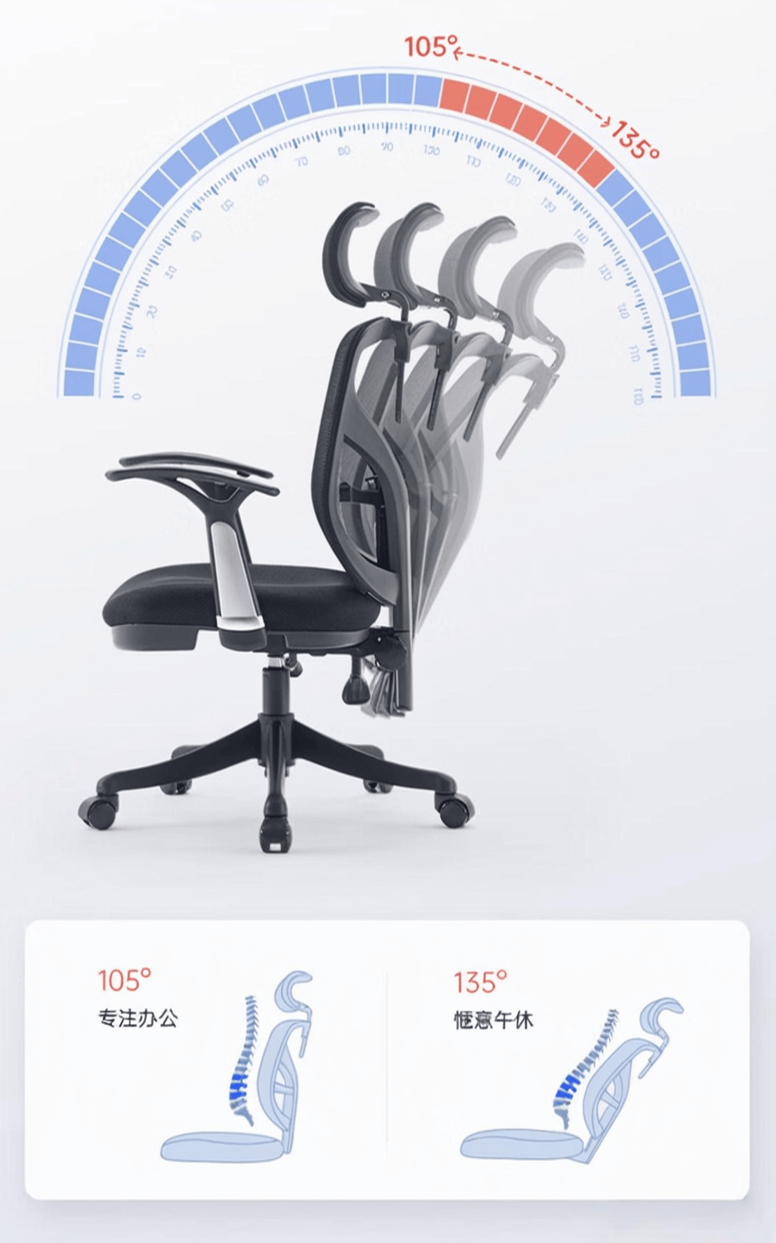 购指南：哪款型号最适合你？瓦力棋牌游戏西昊电竞椅选(图4)