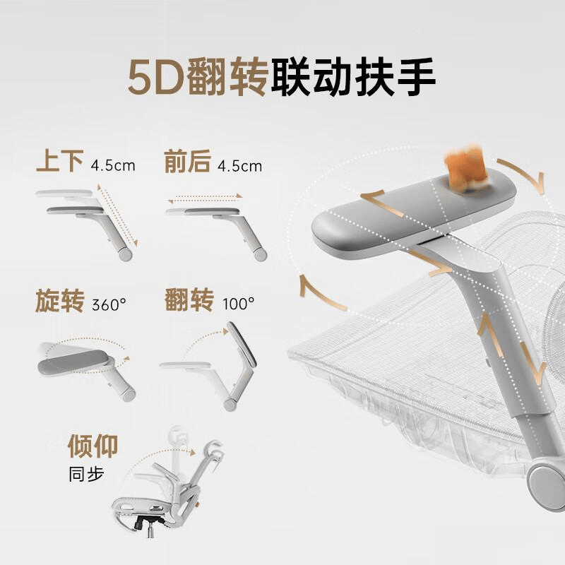 购指南：哪款型号最适合你？瓦力棋牌游戏西昊电竞椅选(图7)